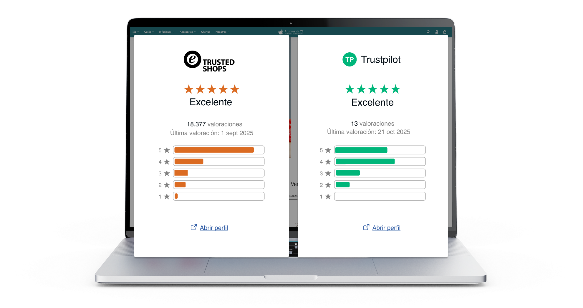 resultados de Trusted Shops y Trustpilot