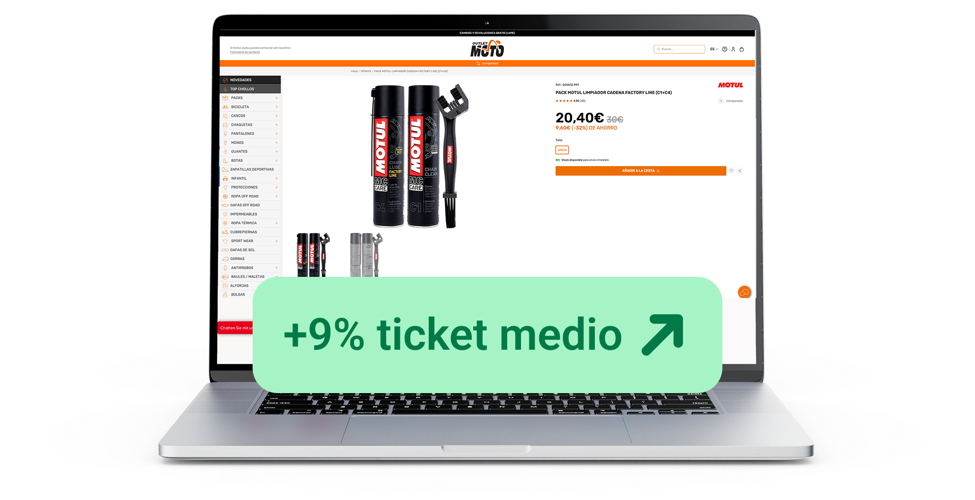 página de producto de Outlet Moto con un recuadro verde que muestra un +9% de aumento del ticket medio