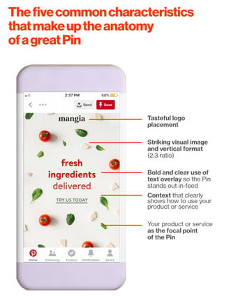 anatomy of a great pin pinterest