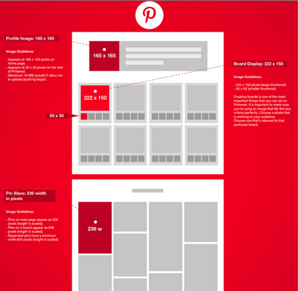 formato de imagen para imagenes de Pinterest