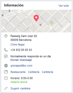 google maps café barcelona