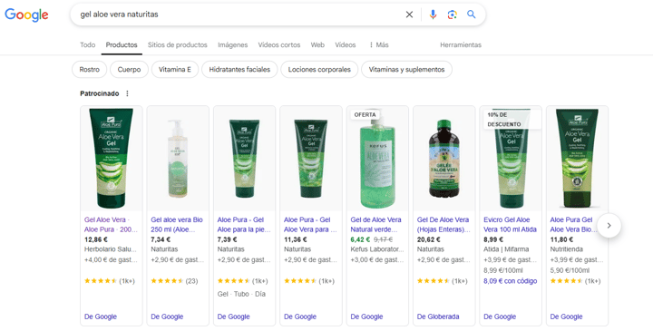 anuncios de Google Shopping