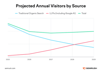 chatbot de pccomponentes