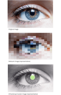 webcam-eye-tracker-ir-comparazione