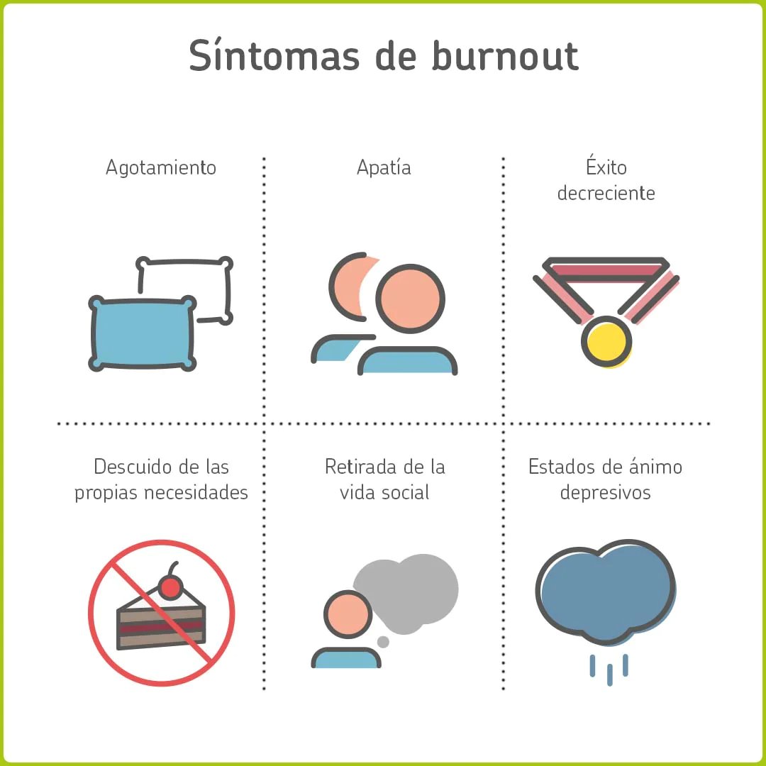 sintomas_del_burnout