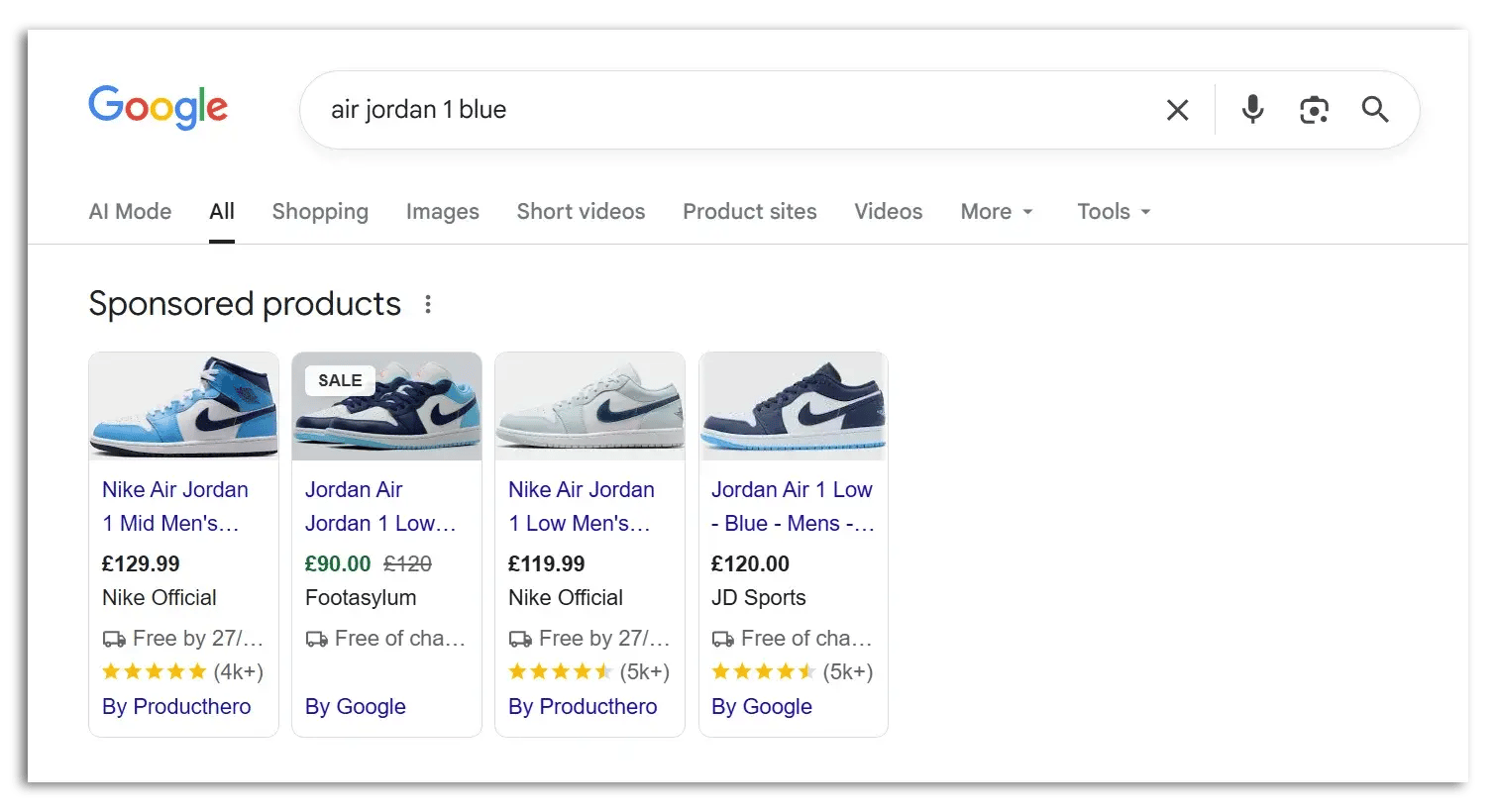 resultados de google shopping en las serps