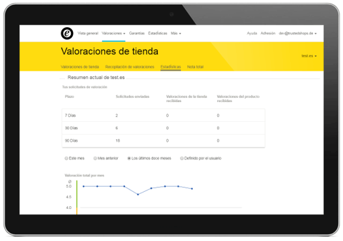 customer_review_es_step5