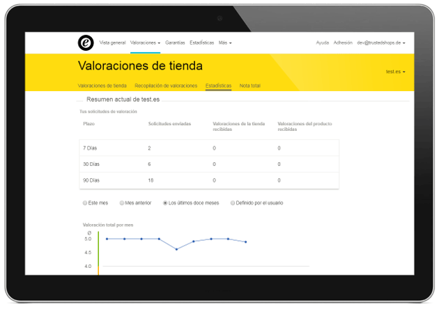 customer_review_es_step5