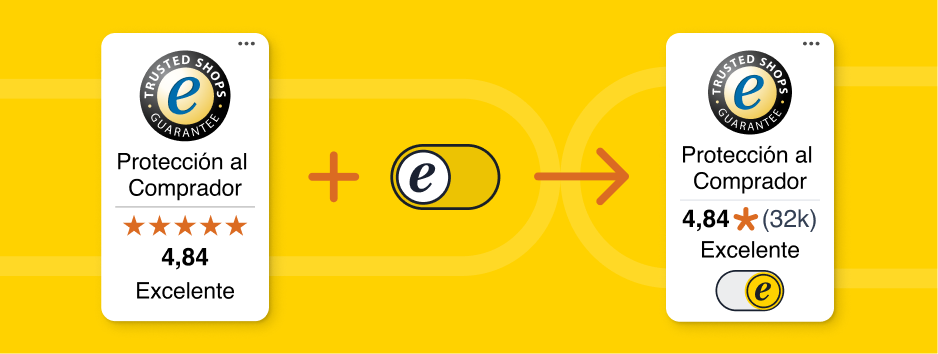 Trustbadge AI+