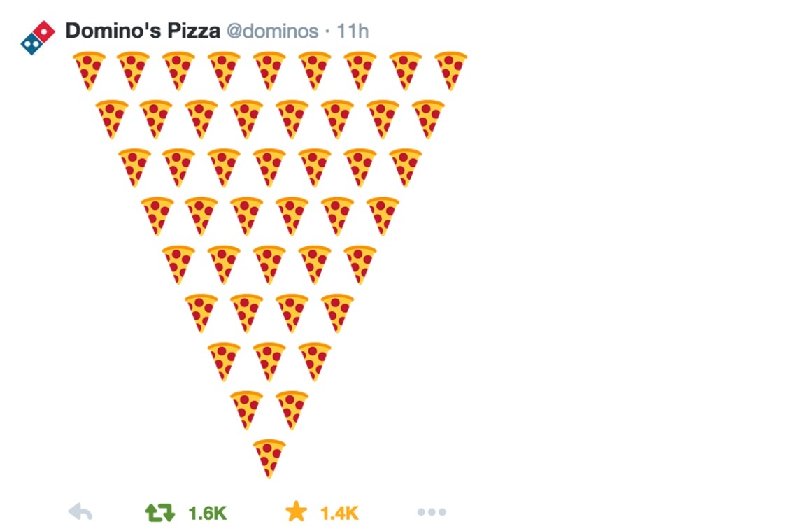 emoji art Domino's Pizza