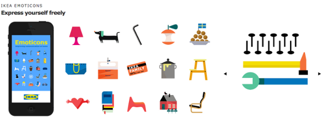 pictograma con emojis ejemplo Ikea